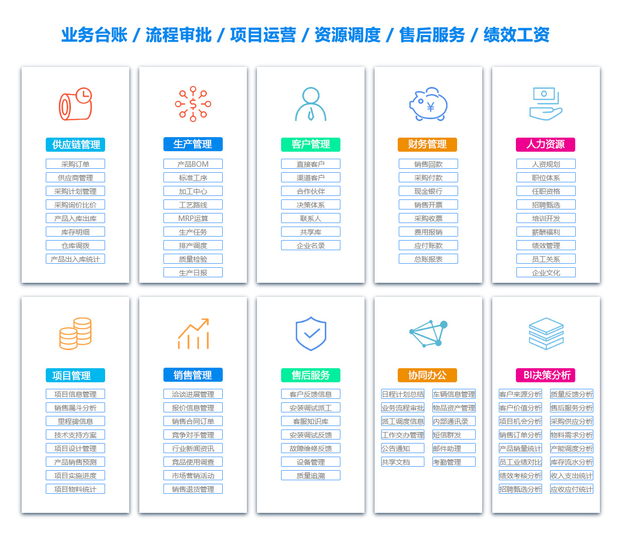 德州团队管理系统 德州团队管理系统